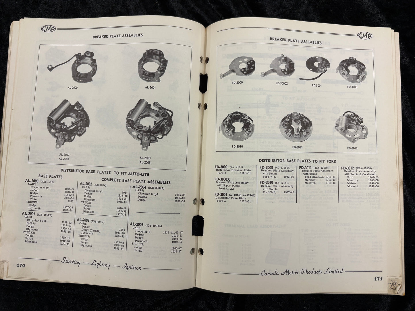 Canada Motor Products   Catalogue number 51