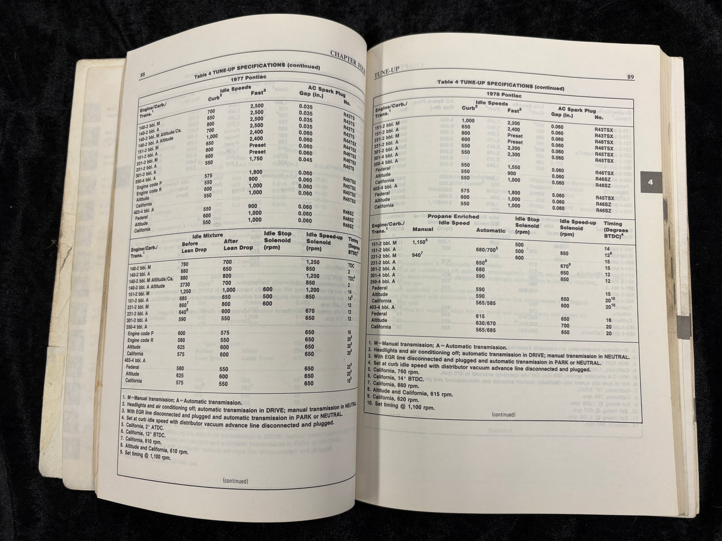 Clymer General Motors 1972-1987 Repair and Tune Up Guide Buick Chevy Pontiac