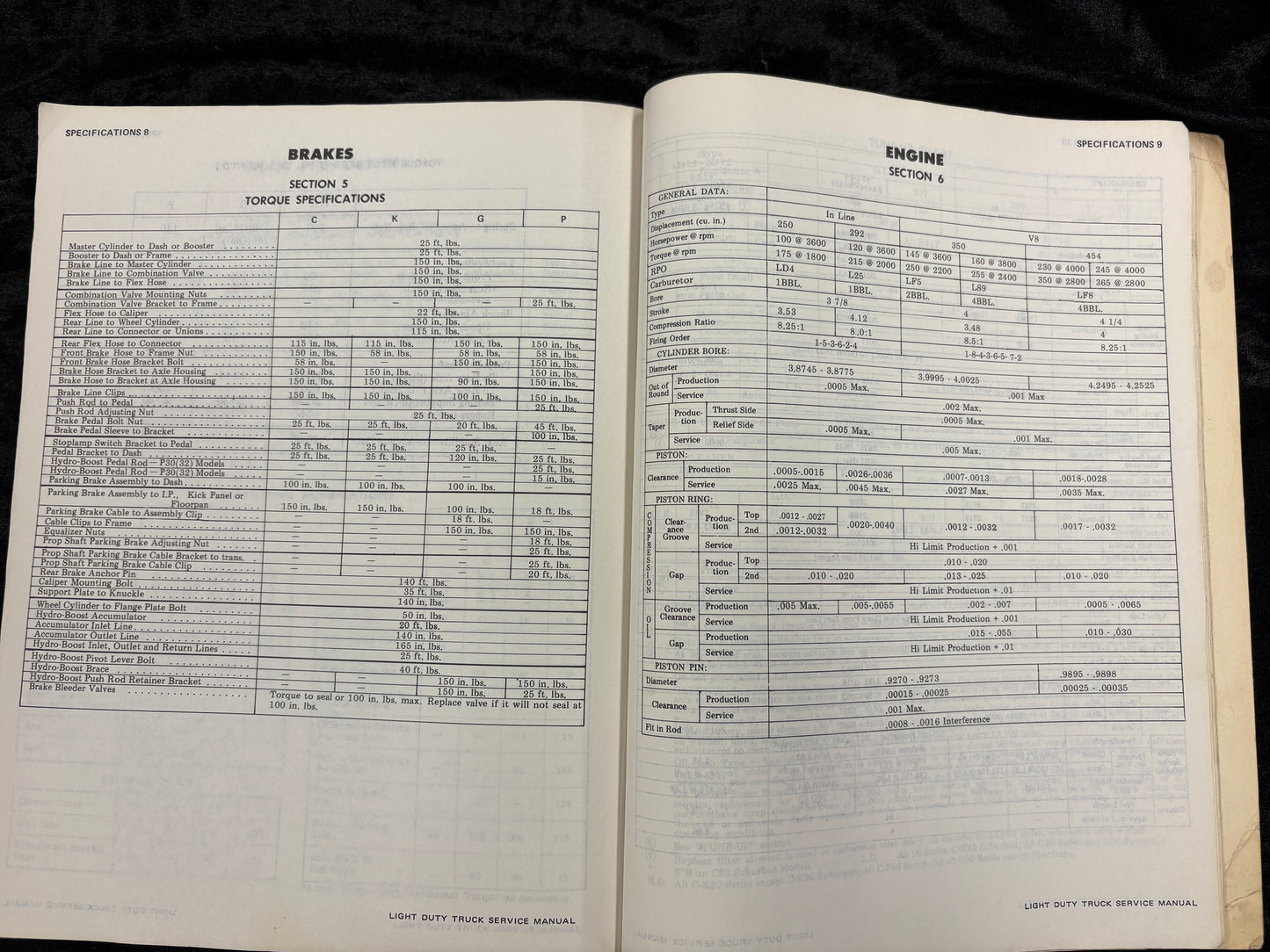 1974 GMC TRUCK SERVICE MANUAL