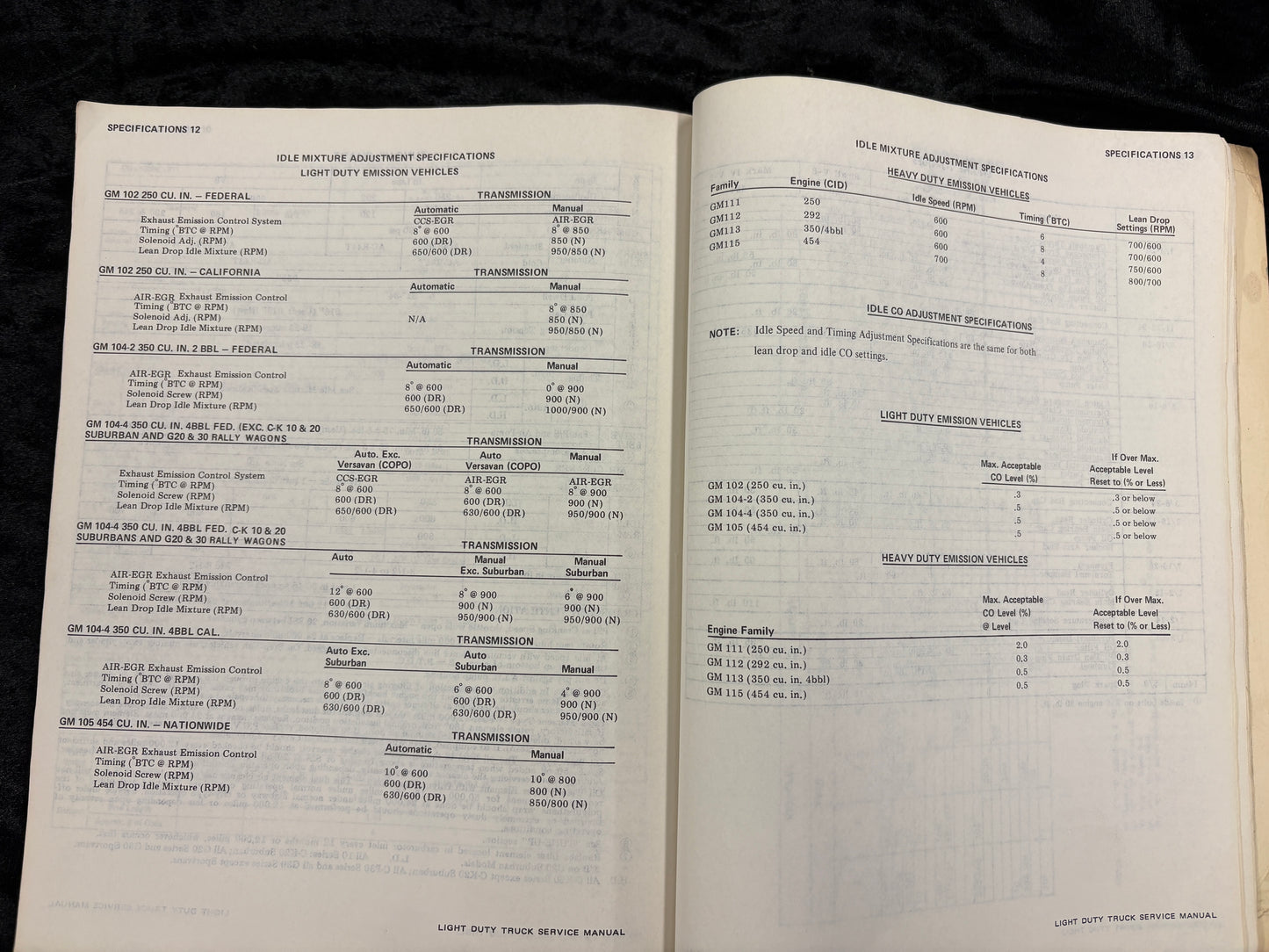 1974 GMC TRUCK SERVICE MANUAL