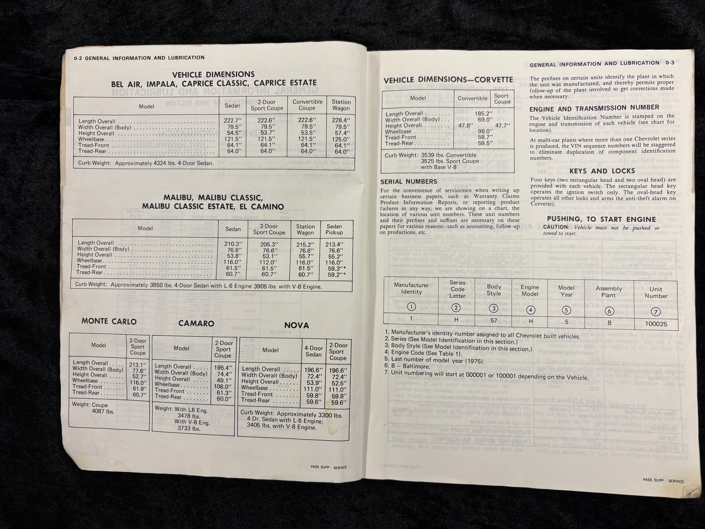 1975 chevrolet chevelle,camaro,monte carlo,nova,corvette service manual