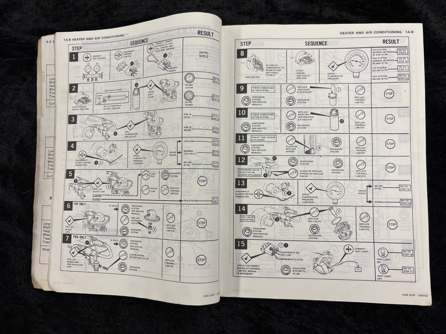 1975 chevrolet chevelle,camaro,monte carlo,nova,corvette service manual