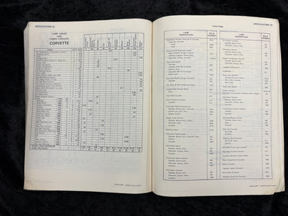 1975 chevrolet chevelle,camaro,monte carlo,nova,corvette service manual