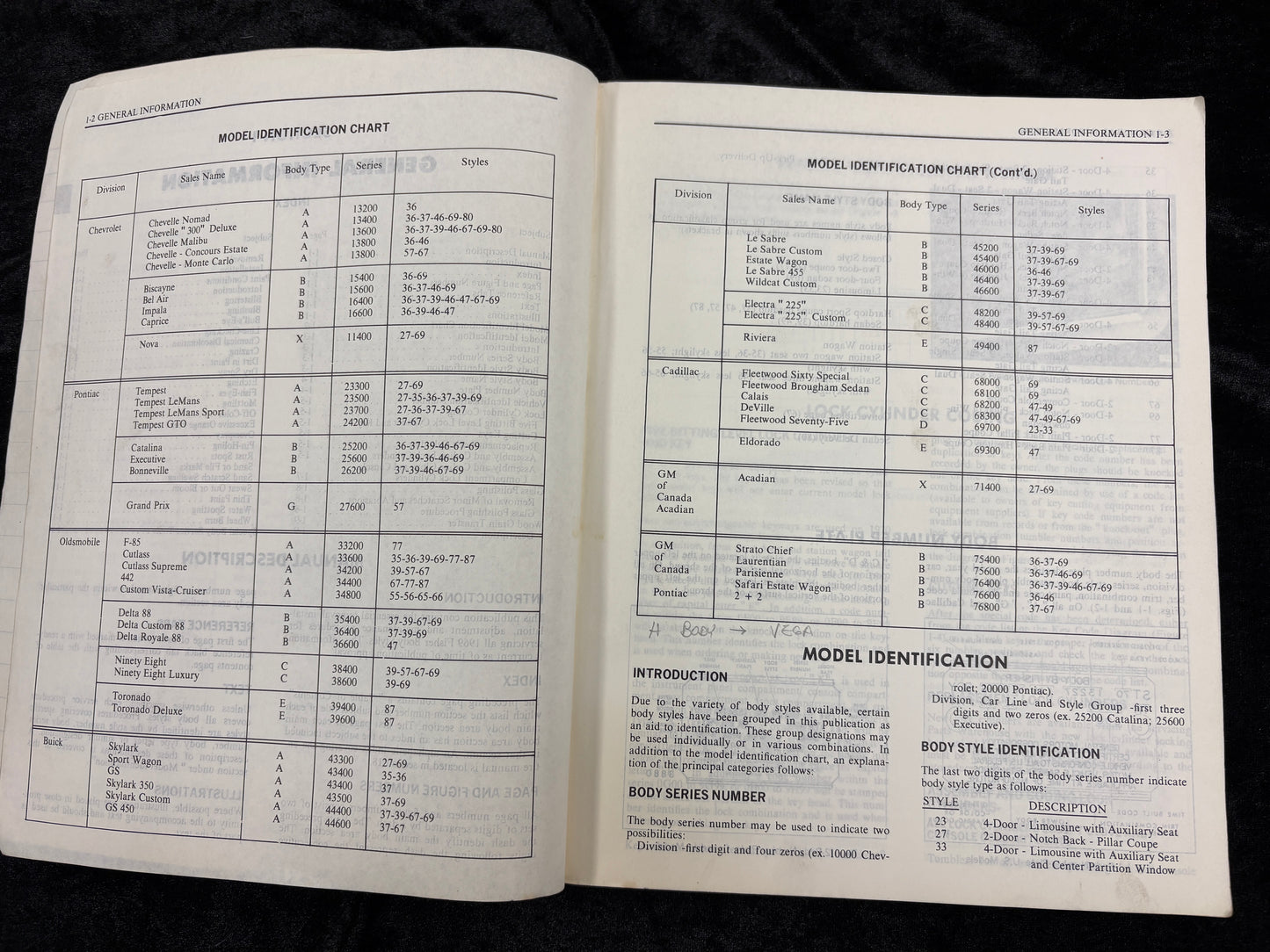 1970 Fisher Body Repair Manual. Chevy, Pontiac, Olds, Buick GM models