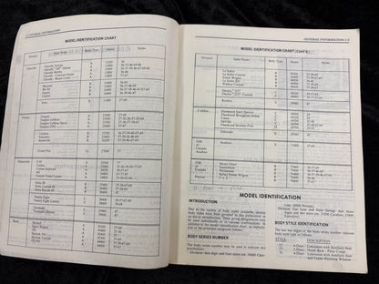1970 Fisher Body Repair Manual. Chevy, Pontiac, Olds, Buick GM models