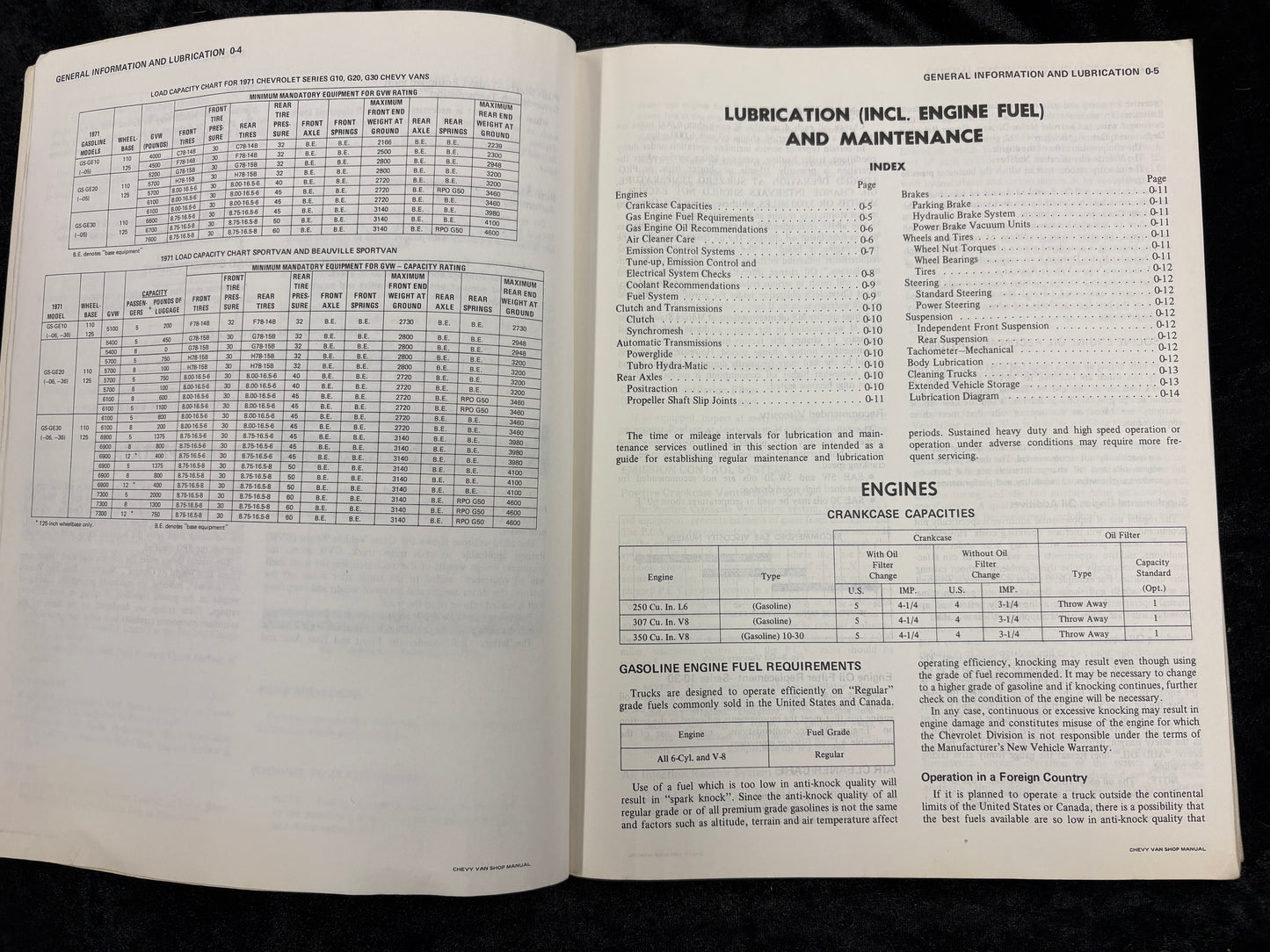 1971 Chevrolet Van Sportvan Service Manual