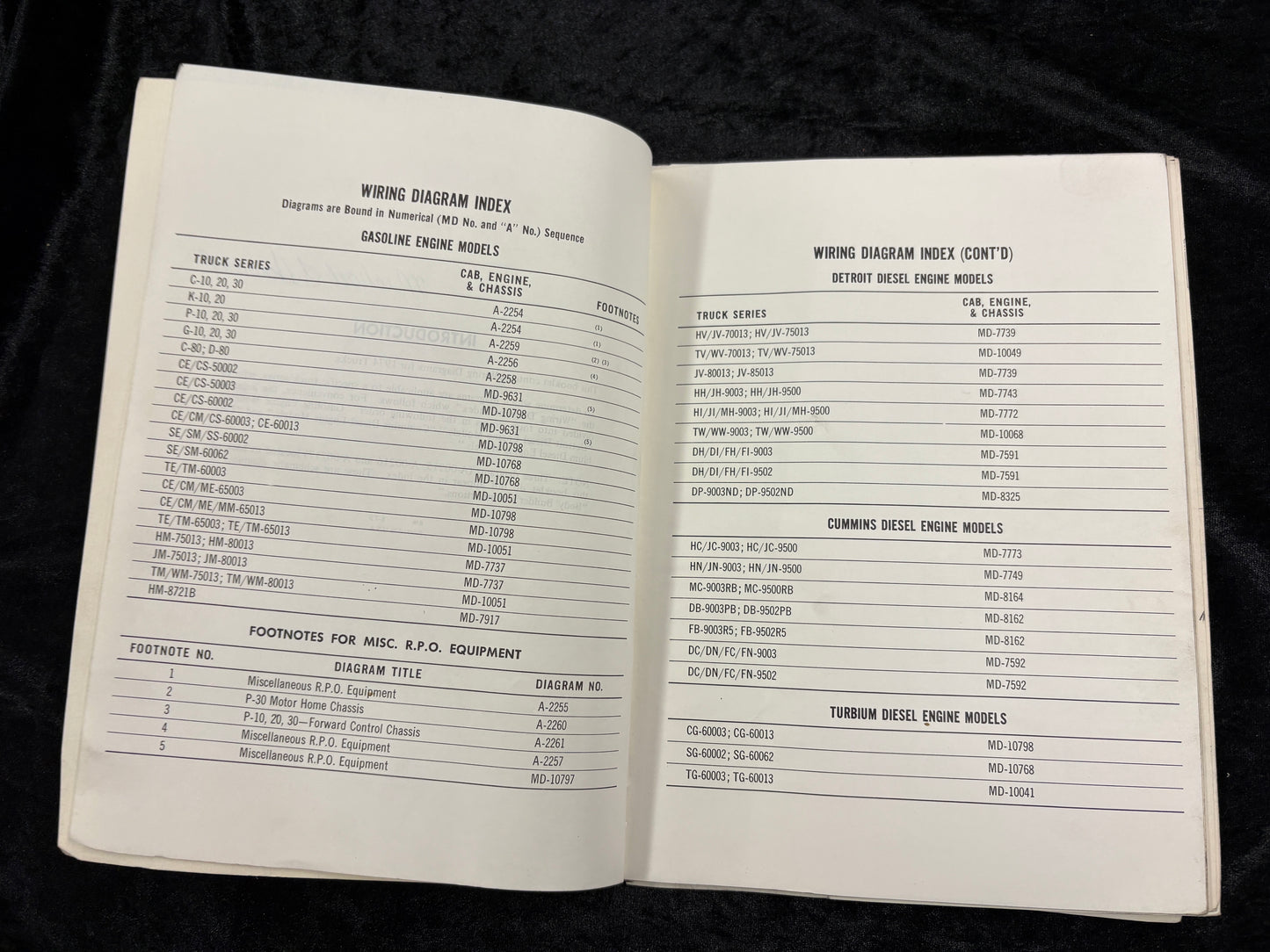 1974 Chevy LD,MD,HD Trucks Wiring Diagrams - 11x26 inch Foldouts