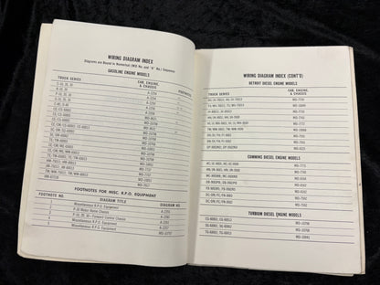 1974 Chevy LD,MD,HD Trucks Wiring Diagrams - 11x26 inch Foldouts