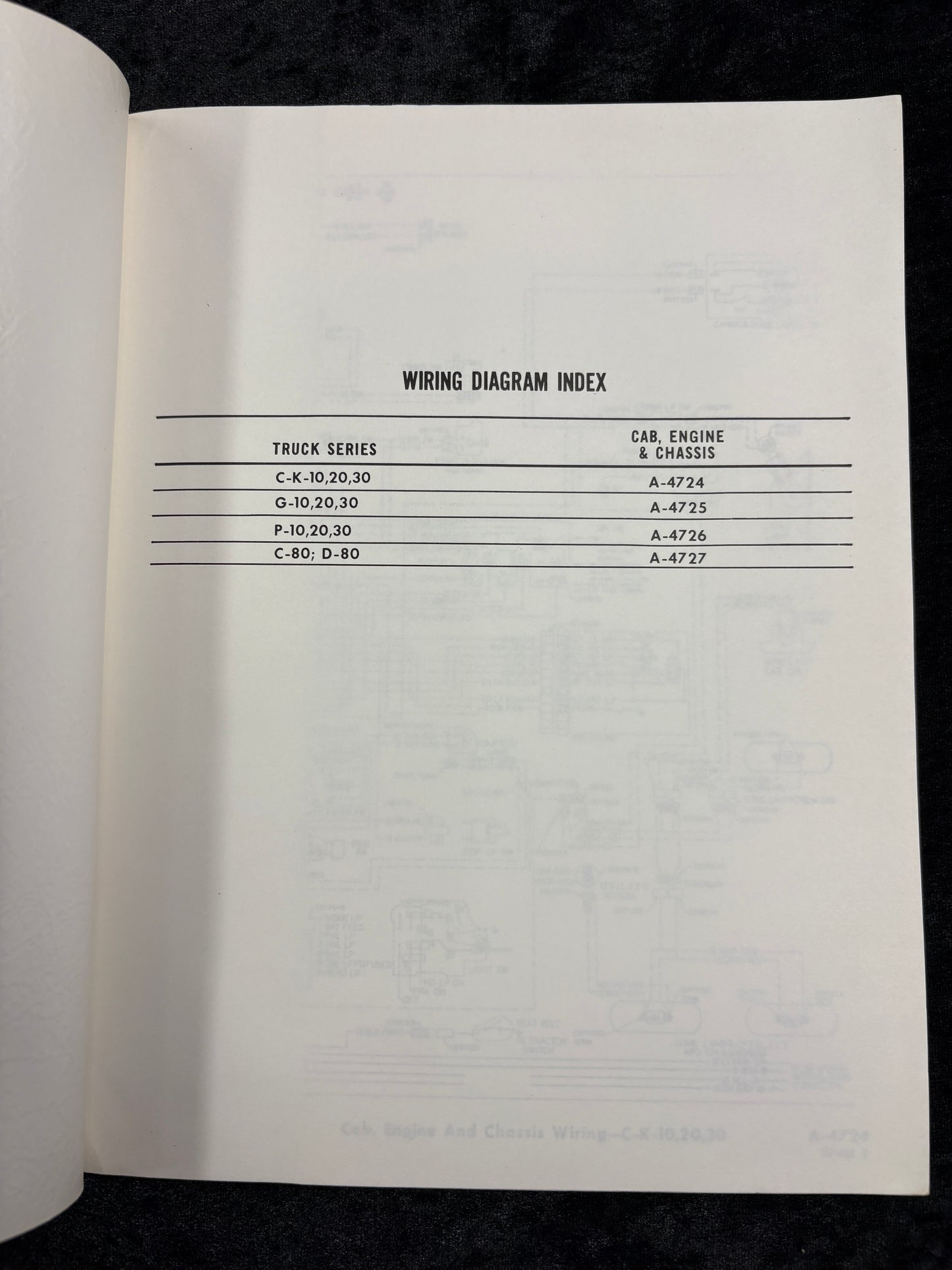 1976 Chevrolet GMC Truck Wiring Diagrams (Models 10-1500 Thru 30-3500 ) - 11x26 inch Foldouts