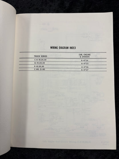 1976 Chevrolet GMC Truck Wiring Diagrams (Models 10-1500 Thru 30-3500 ) - 11x26 inch Foldouts