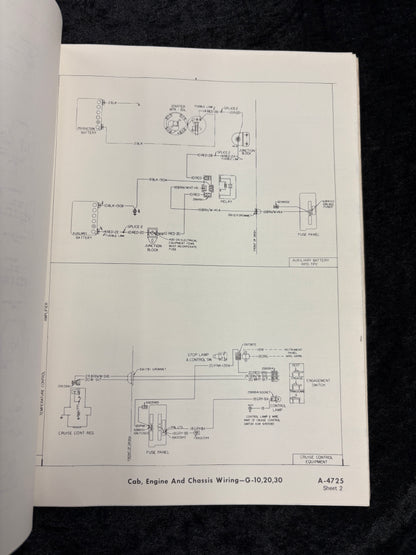 1976 Chevrolet GMC Truck Wiring Diagrams (Models 10-1500 Thru 30-3500 ) - 11x26 inch Foldouts